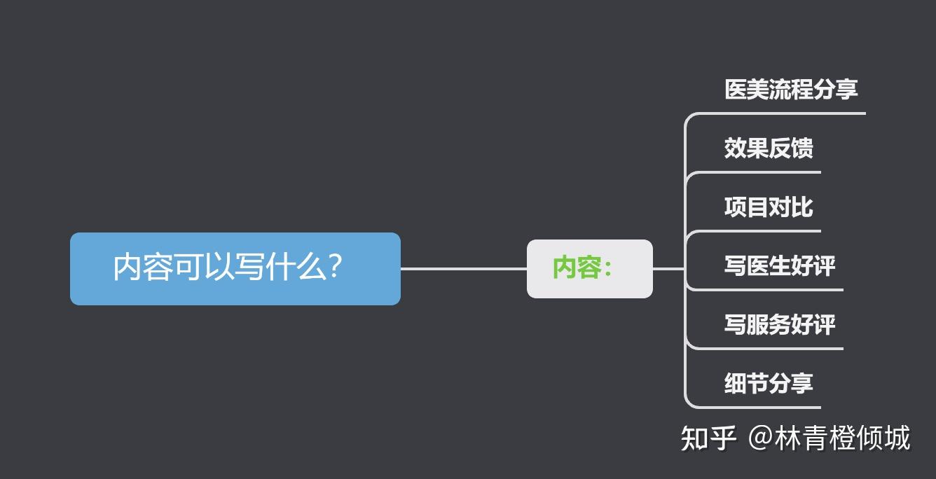 瘦腿针视频教程_瘦腿针的价格表_瘦腿针操作教学视频