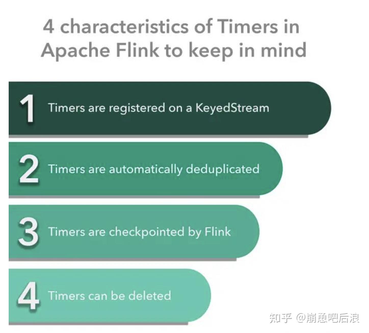 flink timer定时器机制及实现详解 知乎