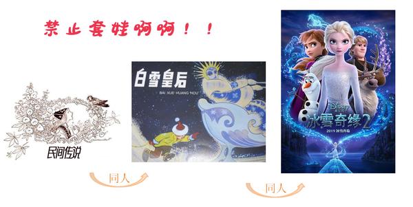 两个亚文化圈的战争 粉丝圈vs同人圈 知乎 两个亚文化圈的战争 粉丝圈vs同人圈 知乎