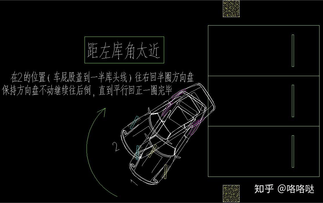 学车三天了我来捋一捋科目二倒车入库的思路吴教练语录总结