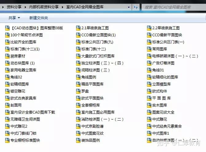 2021全网最全室内设计资料集分享! - 知乎