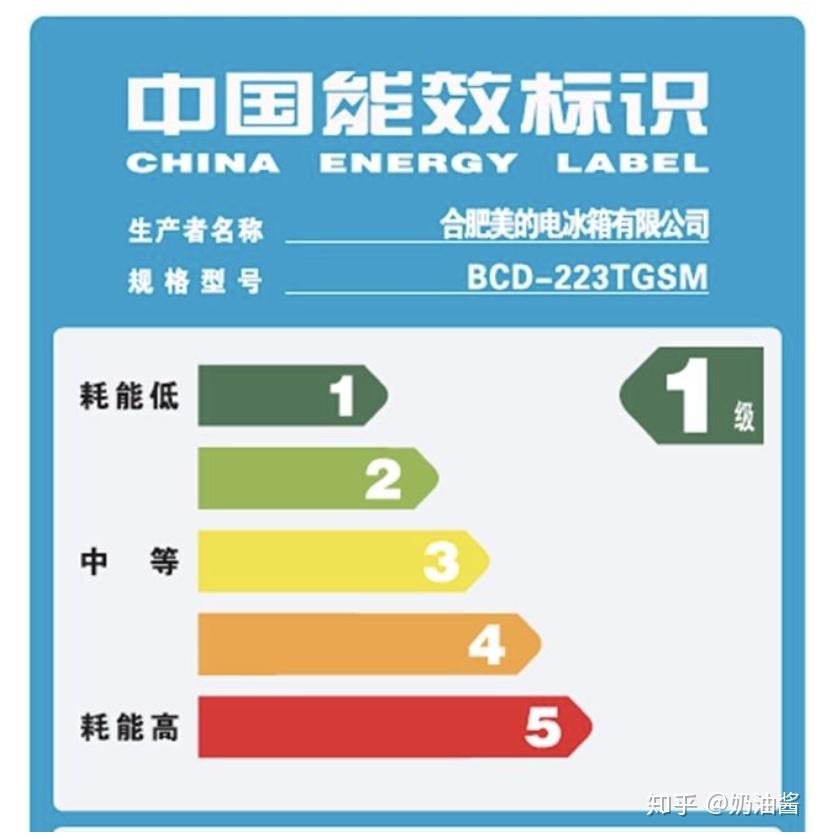 冰箱哪个品牌质量好价格实惠 v2-b230524757e9cb7058e2190c498402a9_r.jpg