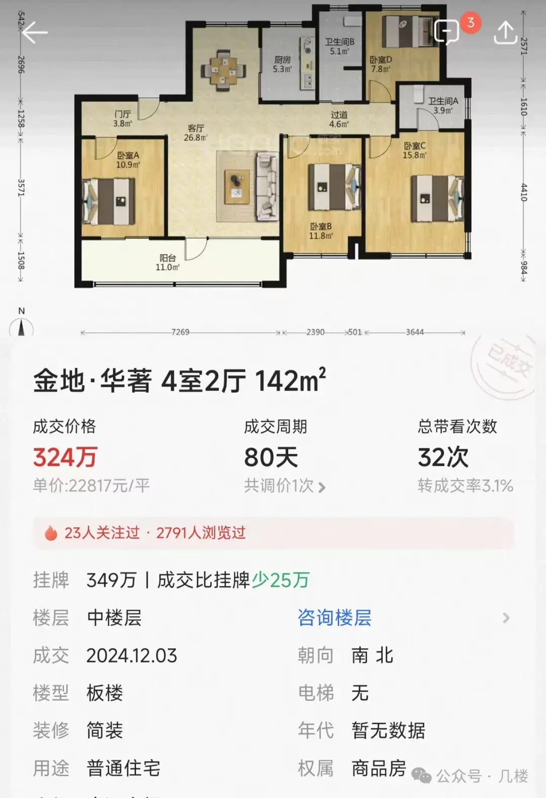2025年济南楼市次新二手房价格低于新房时,购房者凌乱了! - 知乎