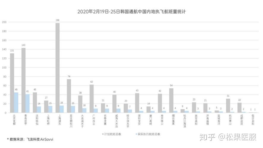 韩国人口多少现在_韩国人口(3)