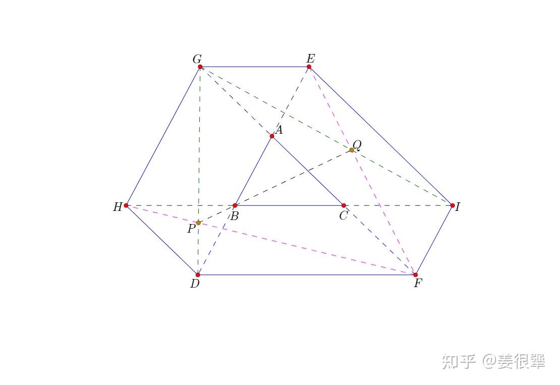 【平面几何】一种特殊的平行六边形 - 知乎