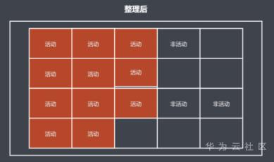 前端面试常考题:JS垃圾回收机制 前端面试常考题:JS垃圾回收机制