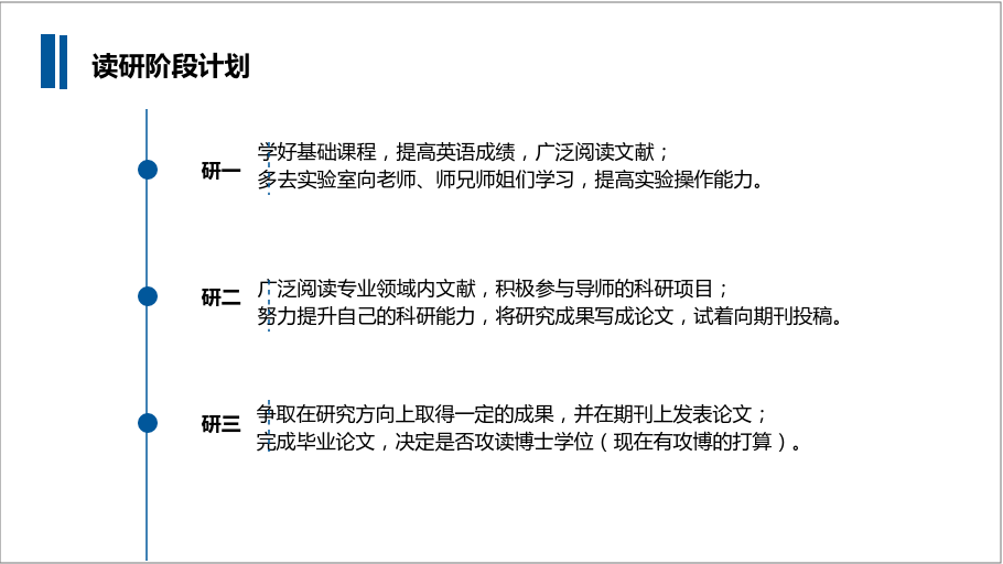 按照慣例,下載鏈接文末自取下面分享一套研究生複試個人自述ppt給你~4