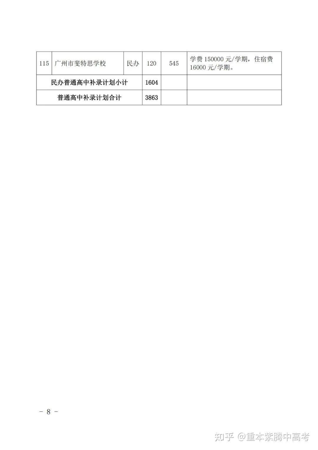 广州中考补录学校名单2021年最新公布