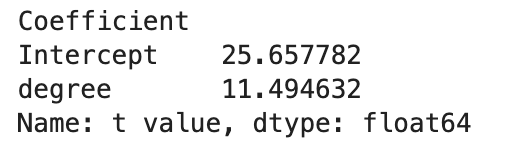 pyfixest – pyfixest Images High Quality Grahic pyfixest简单使用 - 知乎