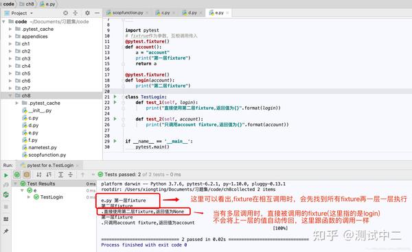 Pytest系列——fixture函数使用（pytest测试框架测试固件） - 知乎