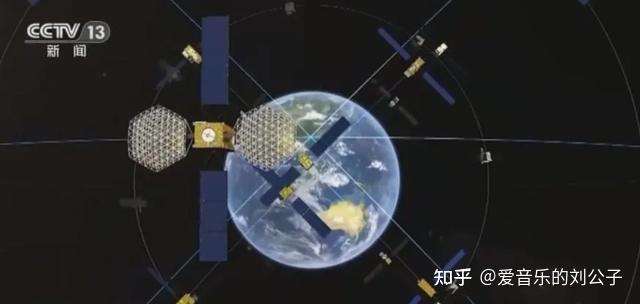 外媒:中国加紧打造“本土版”星链,将发射35000颗卫星覆盖近地轨道 - 知乎
