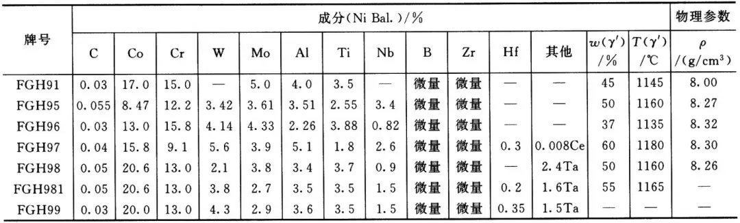 宏智機(jī)電