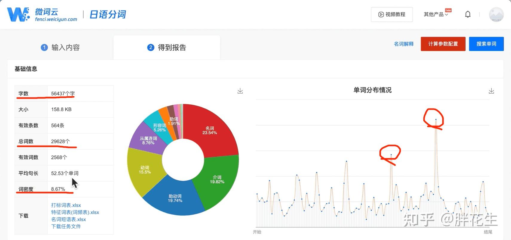 3分钟搞定日语分词、词频统计、关联度分析与网络关系图 - 知乎