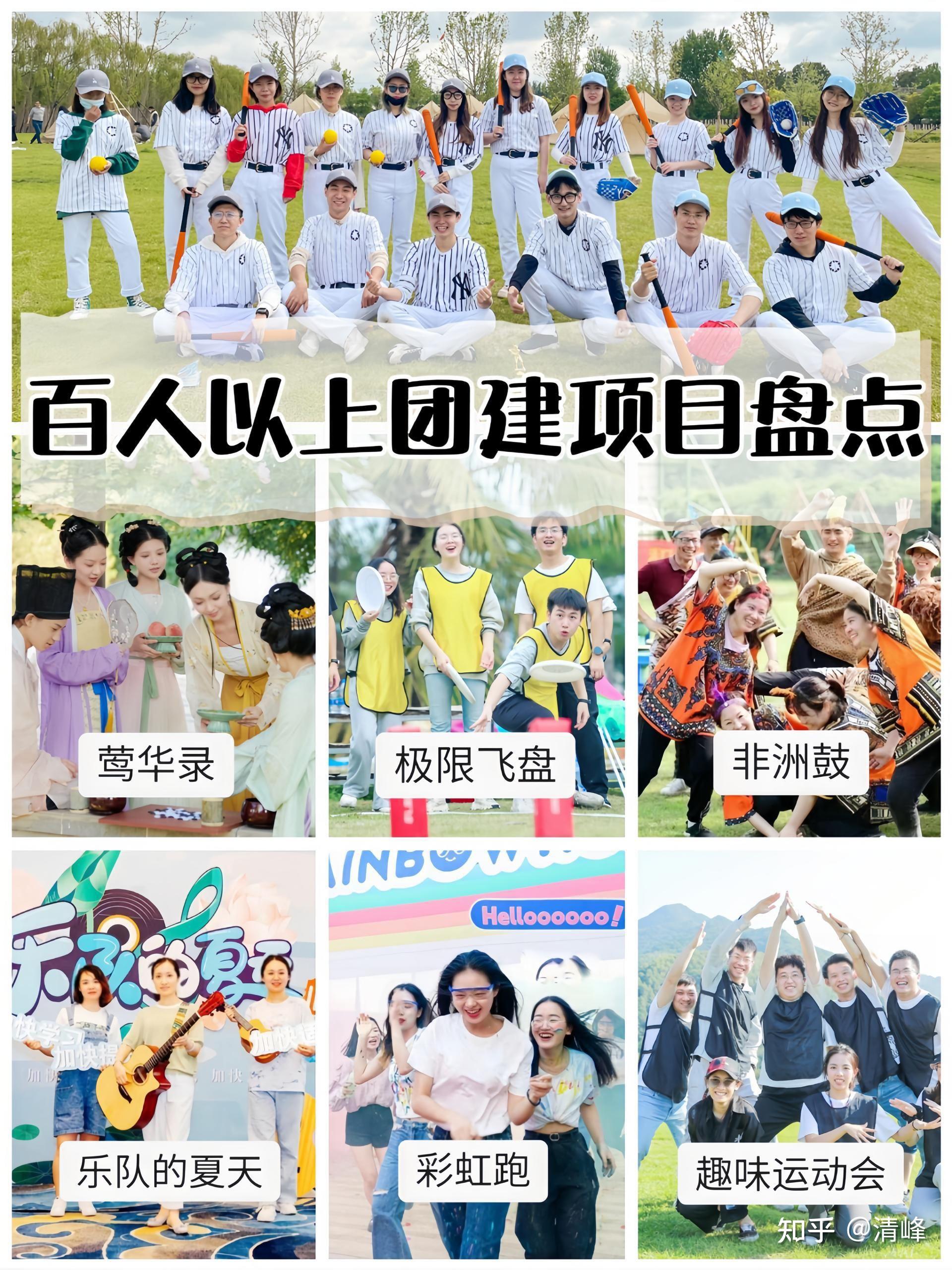 如何组织策划百人以上大型团建?活动方案大全,轻松趣味,团队协作 - 知乎