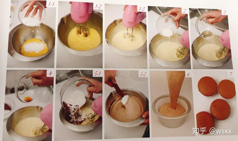 不知道如何做杯子蛋糕体进来教你每一款都是经典看图秒会