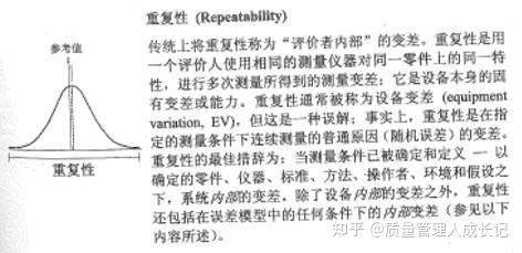 一文读懂计量型MSA(重复性和再现性定义) - 知乎