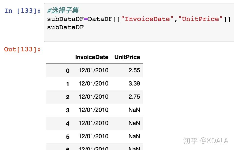 7步搞定数据清洗-Python数据清洗指南 - 知乎