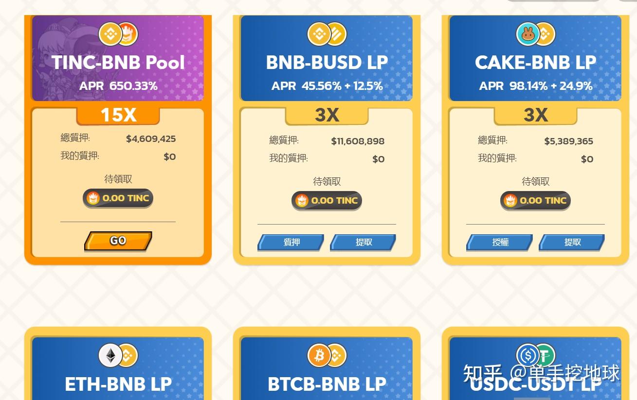 最高赚取650%APR？稳定币质押也有22.13%，BSC链游新星【Tiny World】 - 知乎