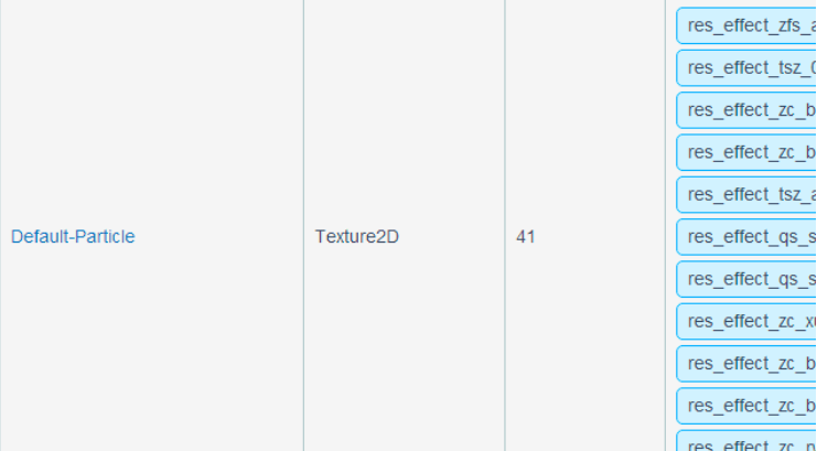 Unity -----一些可能存在的错误 Unity -----一些可能存在的错误