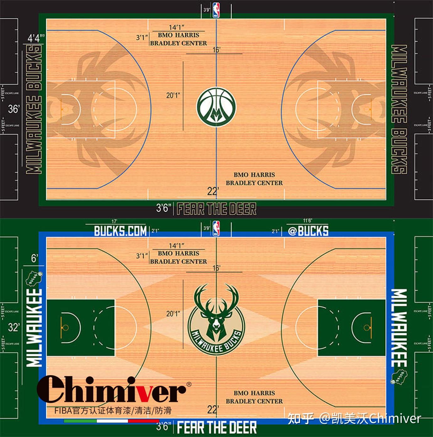 nba球场地板高清图