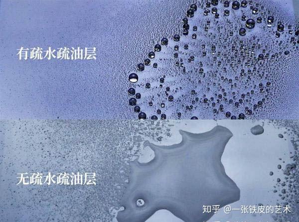 超疏水疏油纳米涂料应用与表面处理的差异化方案