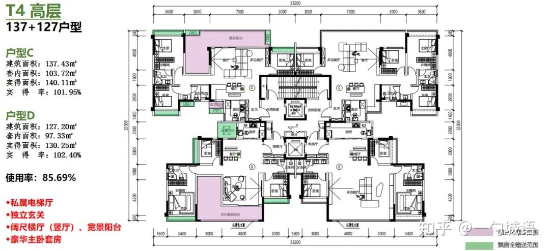 建面108-189平?新世界里仁境新平层户型初看|城语户型 - 知乎