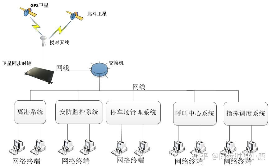 v2-b289088c5c0a709db47734558922efa1_r.jpg