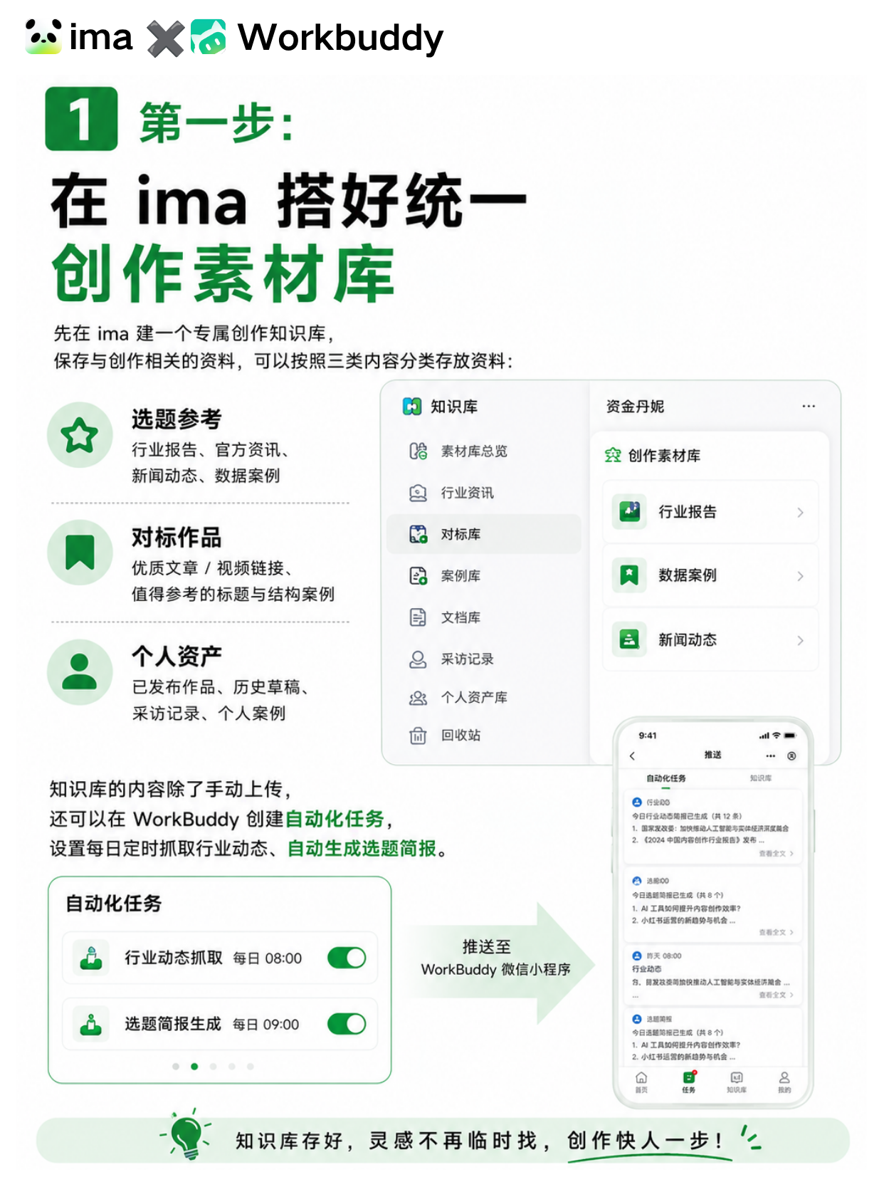 WorkBuddy + ima：我终于把自媒体从选题到发布的全流程自动化了 - 知乎