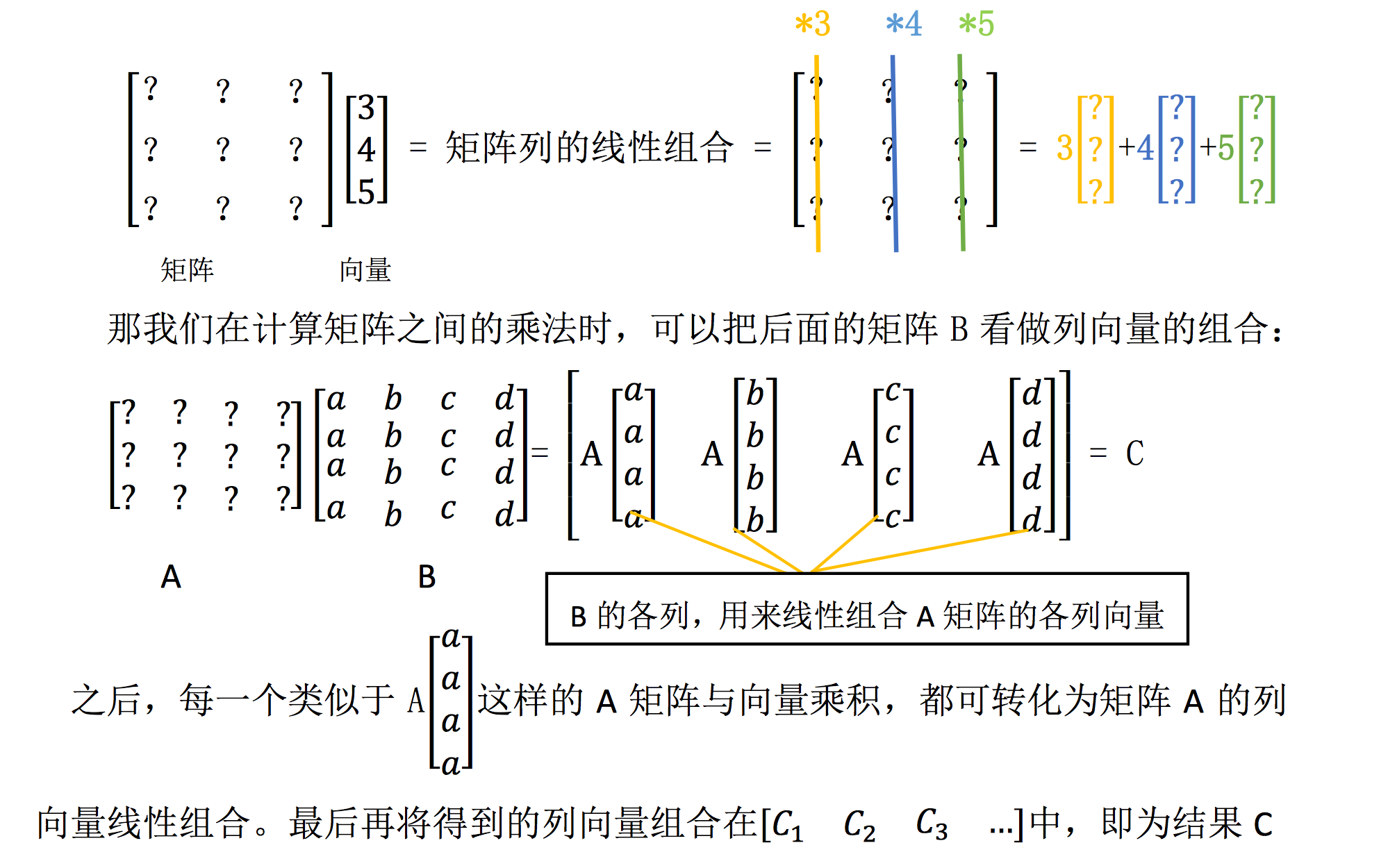 线性代数第3章：矩阵的初等变换与线性方程组