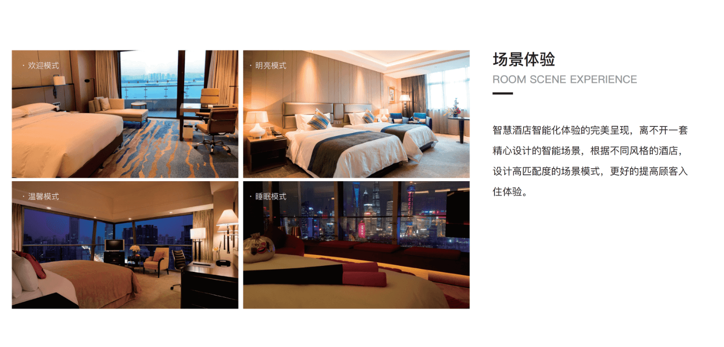 智慧酒店之客房场景解析(二) - 知乎