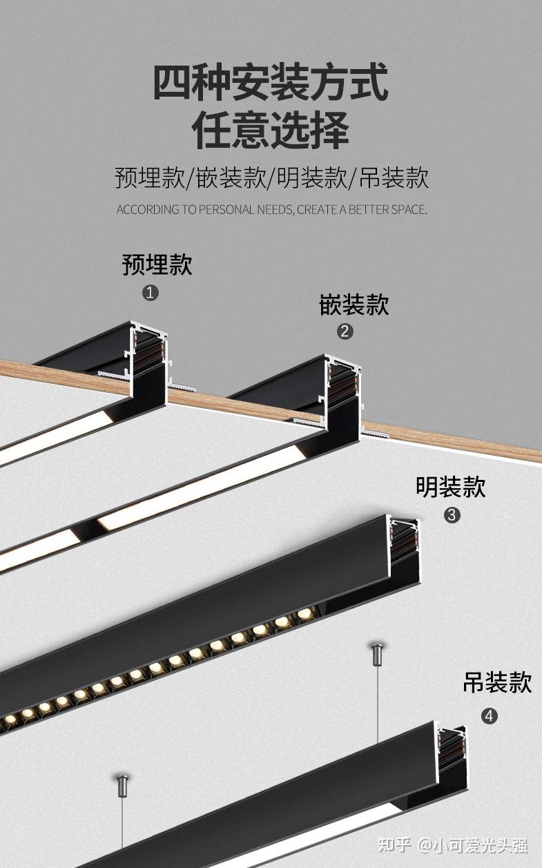 第六十七章:线性灯,磁吸轨道灯的安装方法 - 知乎