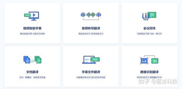 6个完全免费的录音转文字神器,让你事半功倍 - 知乎