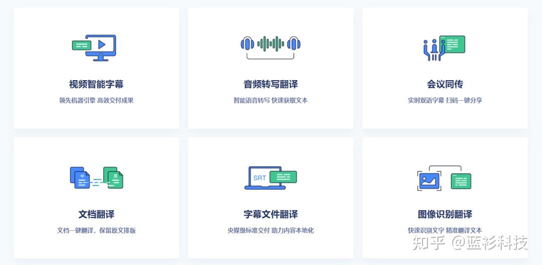 6个完全免费的录音转文字神器，让你事半功倍 - 知乎