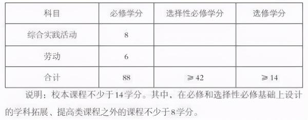 选择西班牙语 只要开始 永远不晚 知乎