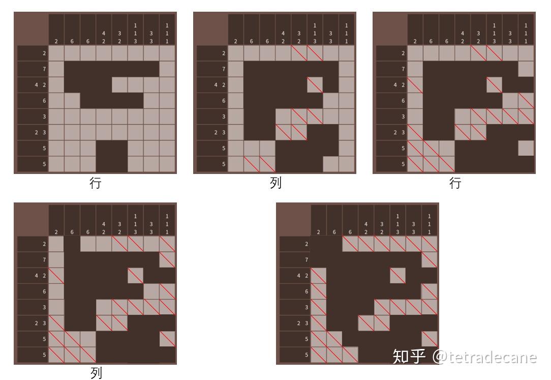 未来之光里面的数字谜图第四十五关怎么过关