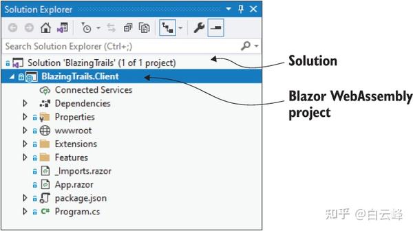 blazor-25-asp-net-core-blazor-webassembly