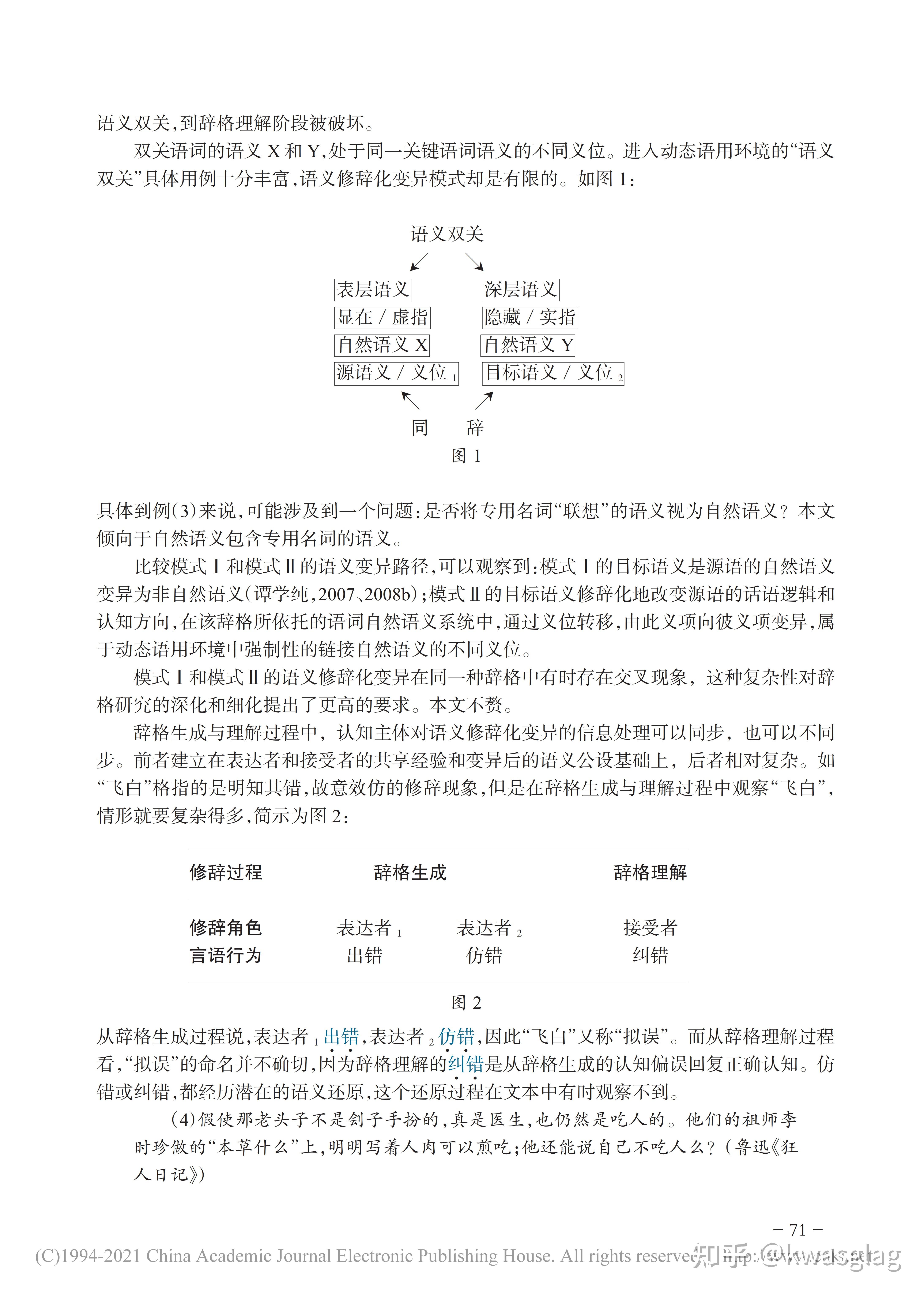 辞格生成与理解:语义·语篇·结构 - 知乎