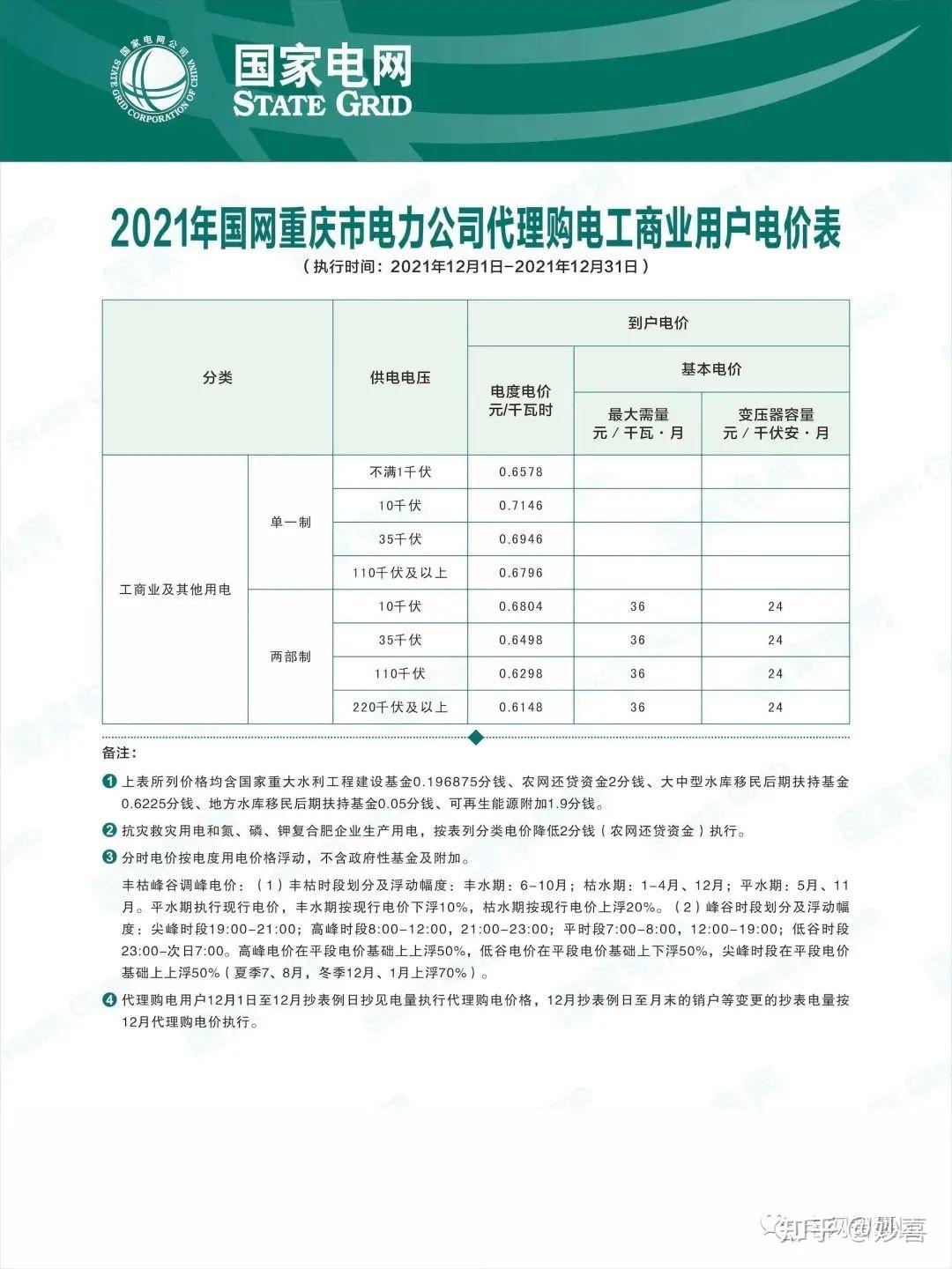 國網湖北省電力公司國網湖南省電力公司國網江西省電