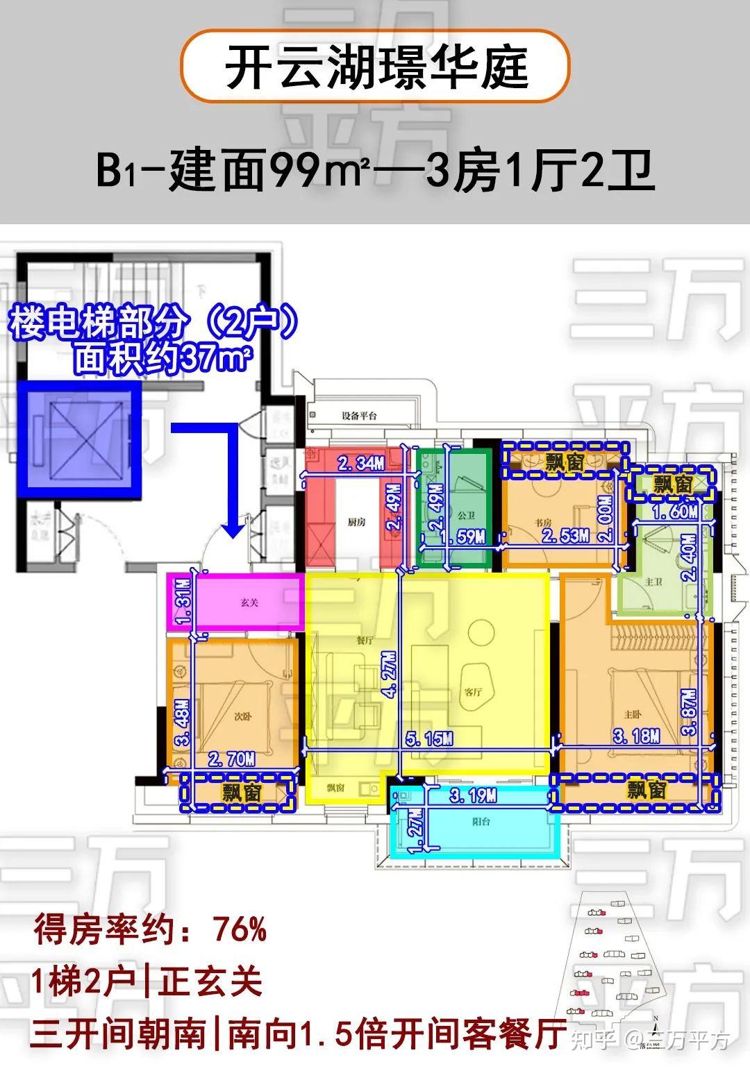 浦东中环神盘,浦开云璟三期【开云湖璟华庭】样板间已开放,入市在即,综合评测抢先看 - 知乎