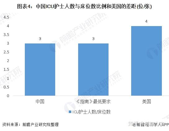 2020年中国与美国gdp比例_美国gdp构成比例图(2)