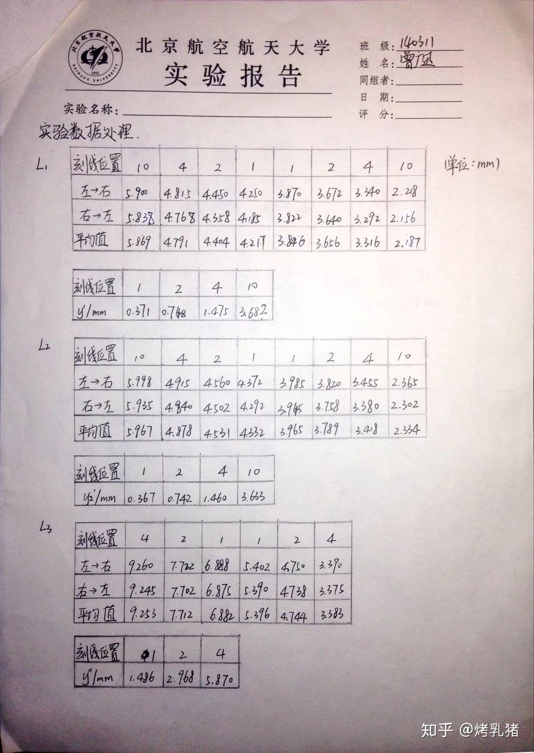 平行光管法图片