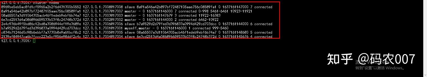 Redis cluster 