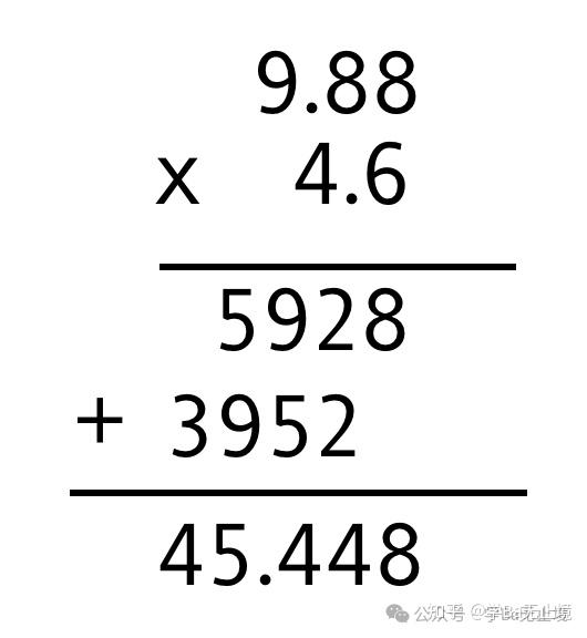 一篇文章通关小学数学之竖式计算 - 知乎
