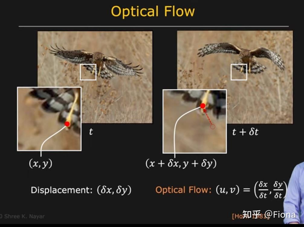 Optical Flow - 知乎