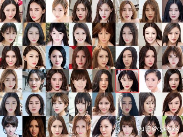 的模板去与图片进行比较找出图中所匹配的图像 例如网红脸傻傻分不清