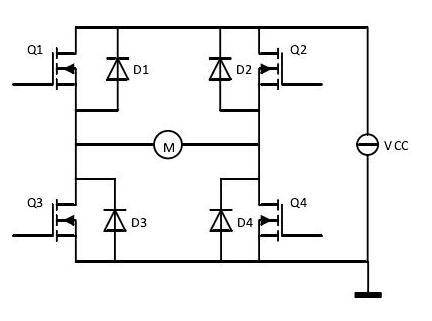 如下圖所示,這是一個簡化的h橋電路,當功率管q2和q3導通時,q1和q4同時