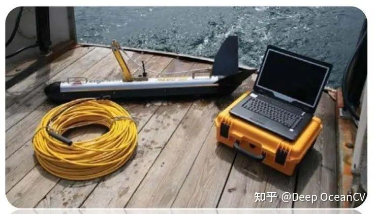 声呐图像的组成、智能检测及算法推荐 - 知乎