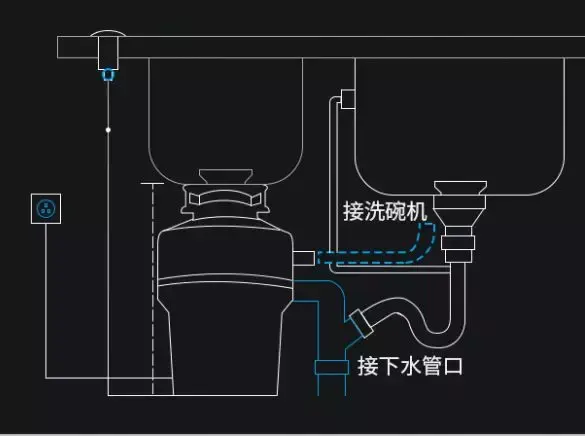 厨余粉碎机:啃得动硬骨头