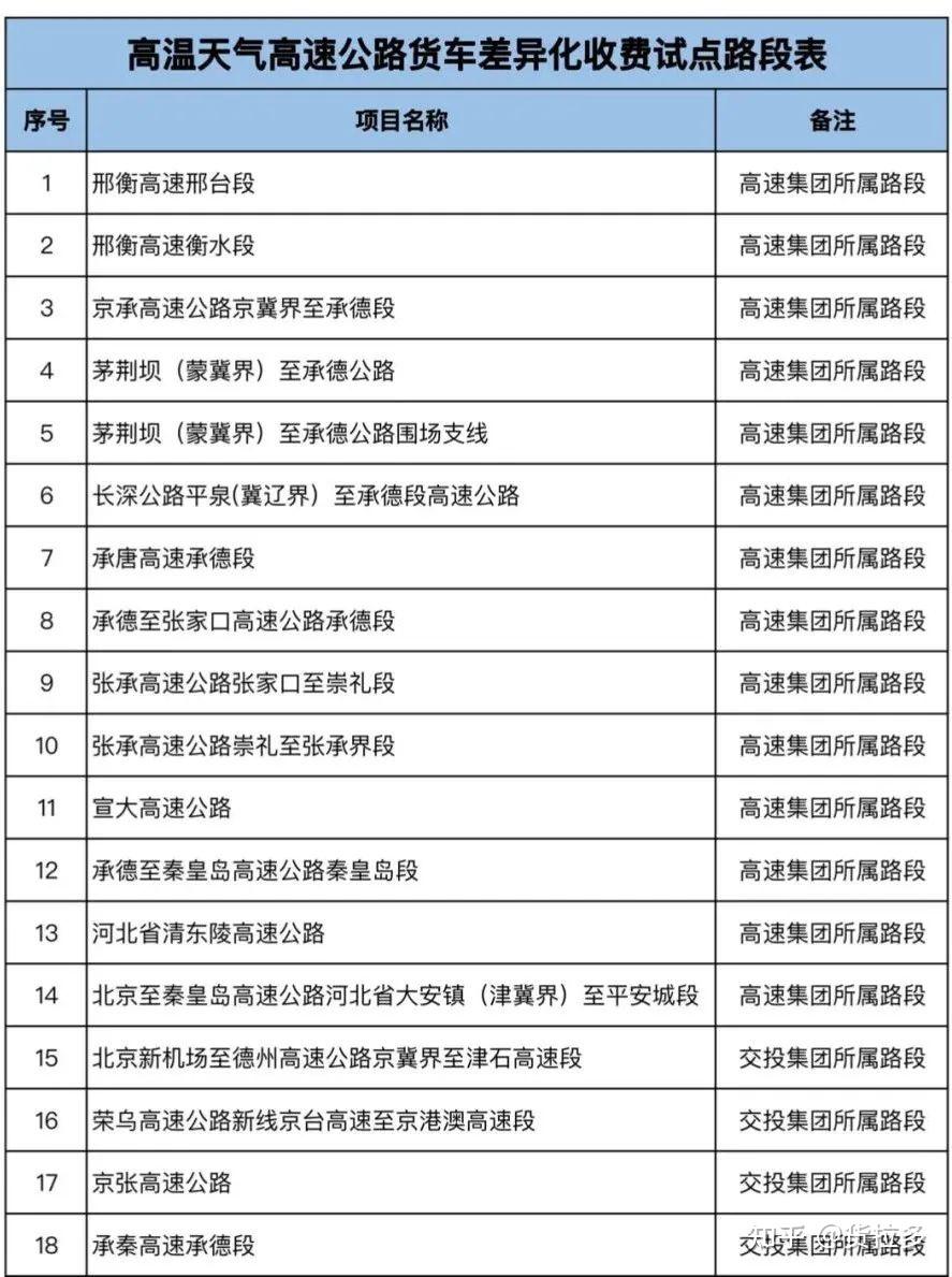 轻型货车新规图片