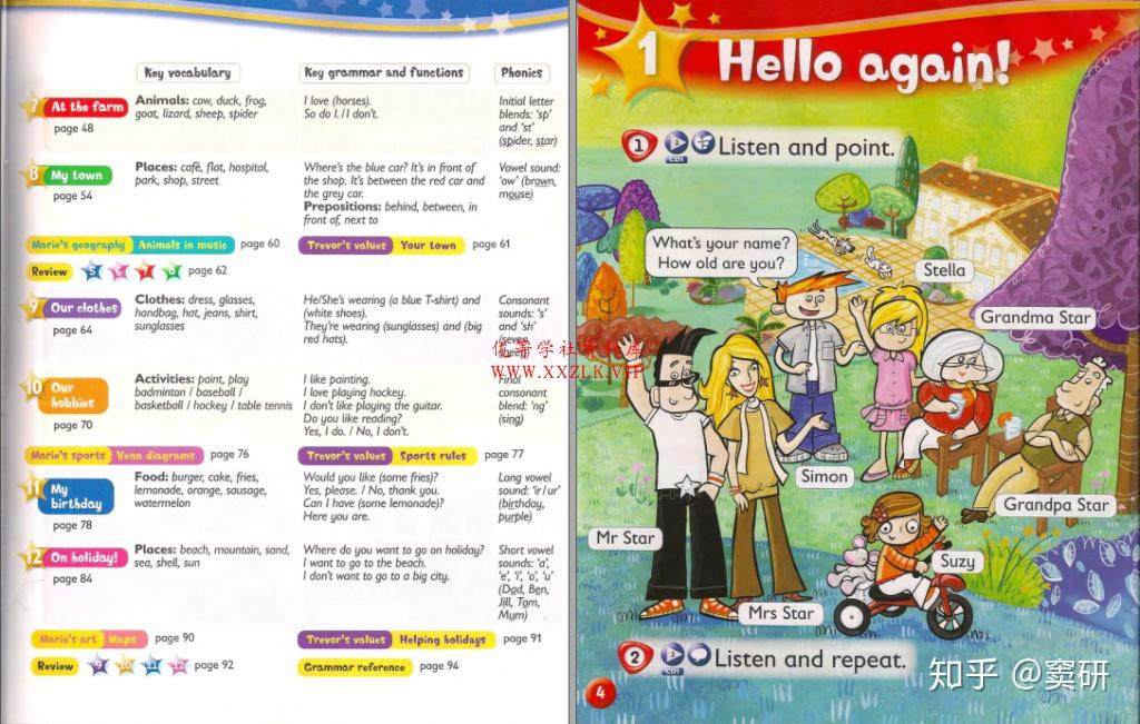 kidsbox剑桥国际少儿英语学生用书全7册多元智能理论英文教材pdf版本